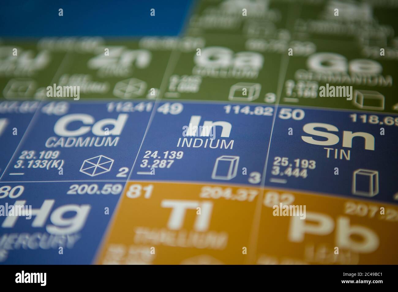 Indium sur le tableau périodique des éléments Banque D'Images