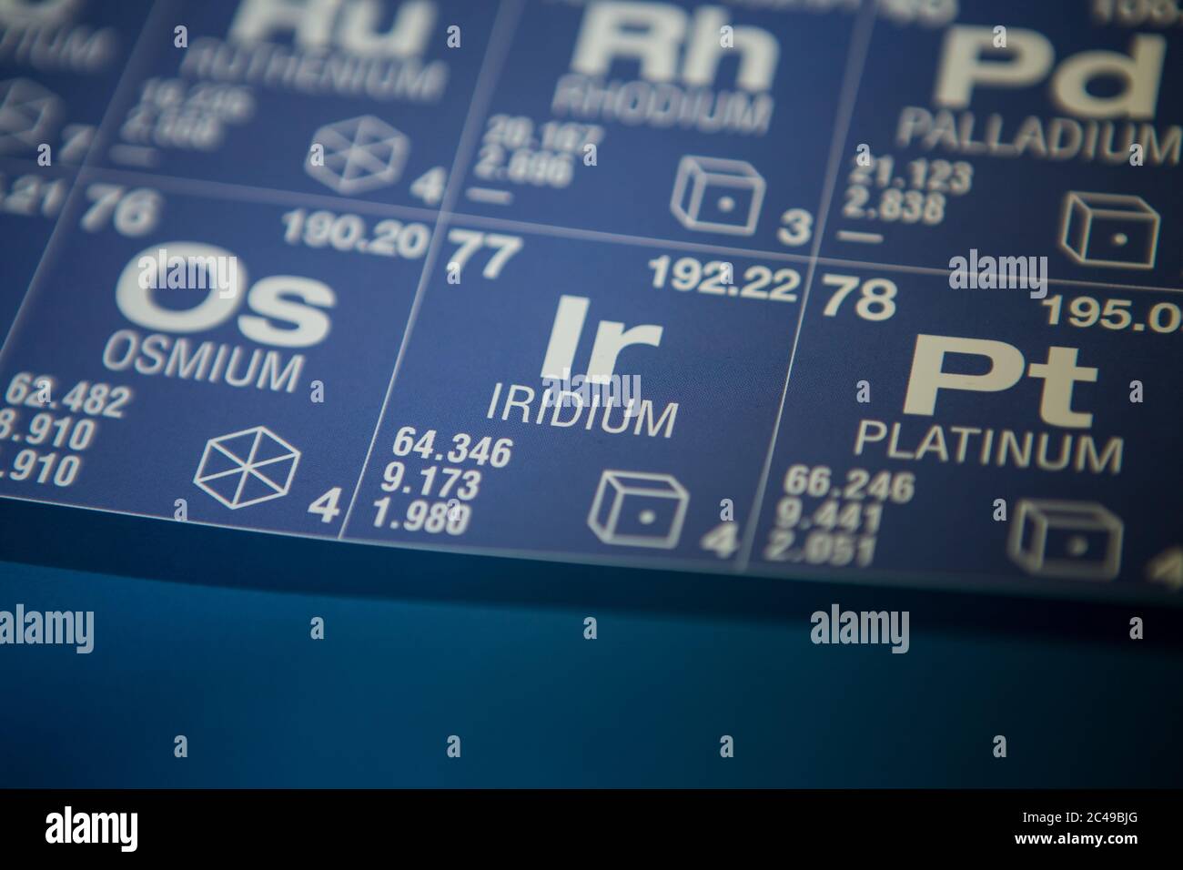 Iridium sur le tableau périodique des éléments Banque D'Images