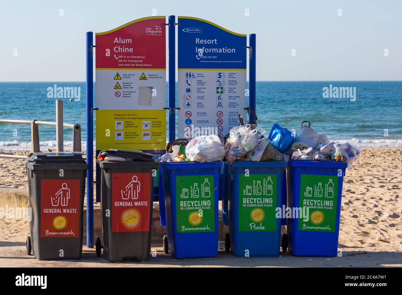 Les ordures laissées sur le plus chaud jour de l'année pendant la vague de chaleur à la plage de Bournemouth, Dorset Royaume-Uni en juin - déchets de litière Banque D'Images