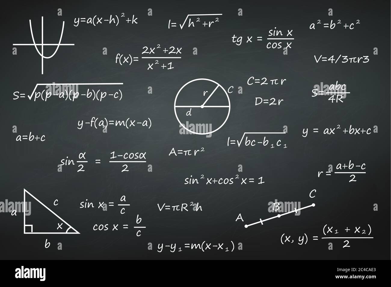 Tableau de surveillance avec formules scientifiques. Formation en mathématiques Illustration de Vecteur