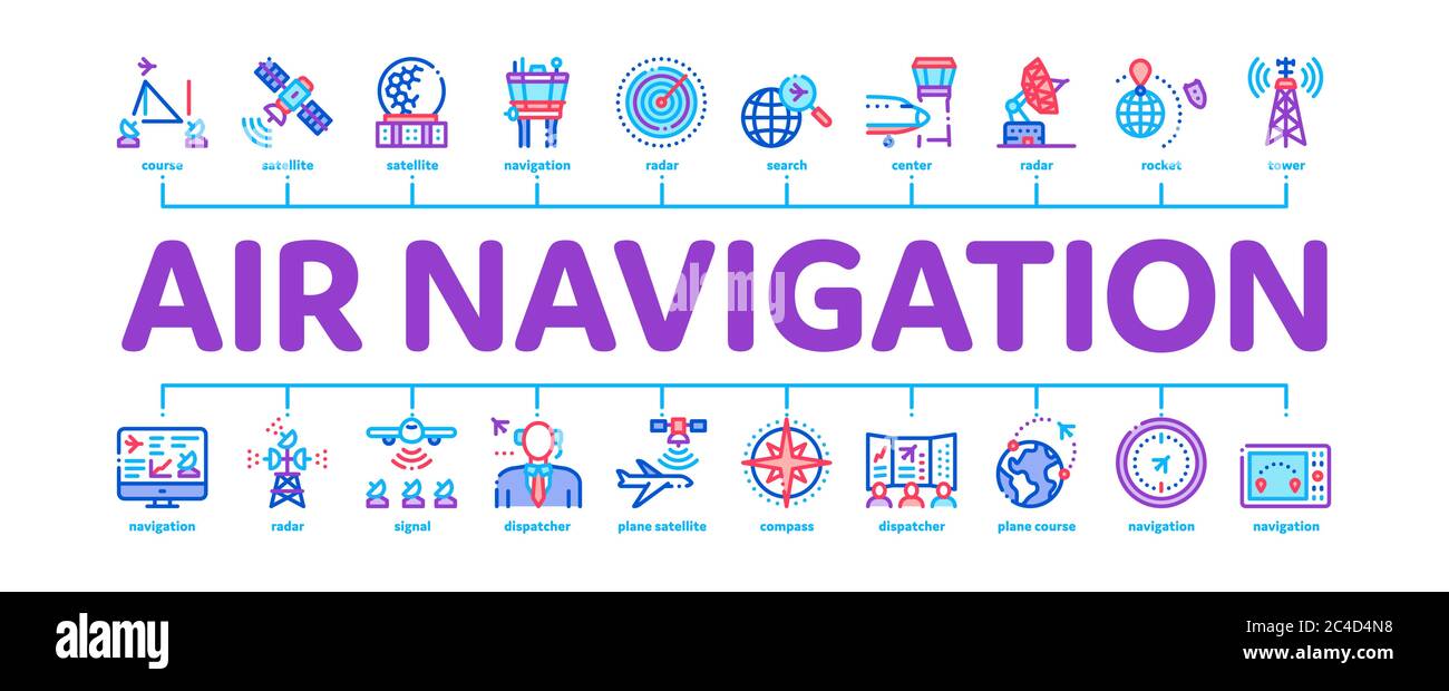 Outil de navigation aérienne vecteur minimal de bannière infographique Illustration de Vecteur