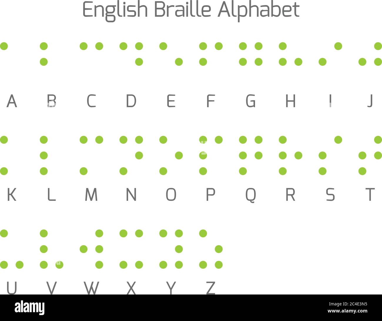 Lettres en braille. Le braille est un système d'écriture tactile utilisé par les personnes aveugles ou malvoyantes. Illustration vectorielle. Illustration de Vecteur