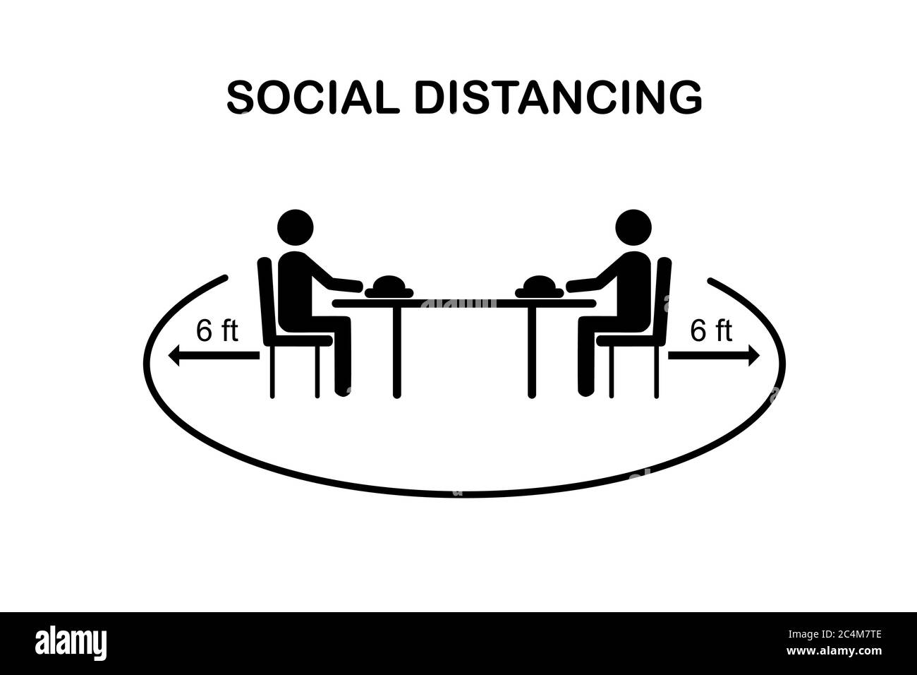 Restaurant et social distancing concept.personnes assis dans le restaurant manger avec des arrangements de table à la Canteen.place alternative dans la Locaa Illustration de Vecteur