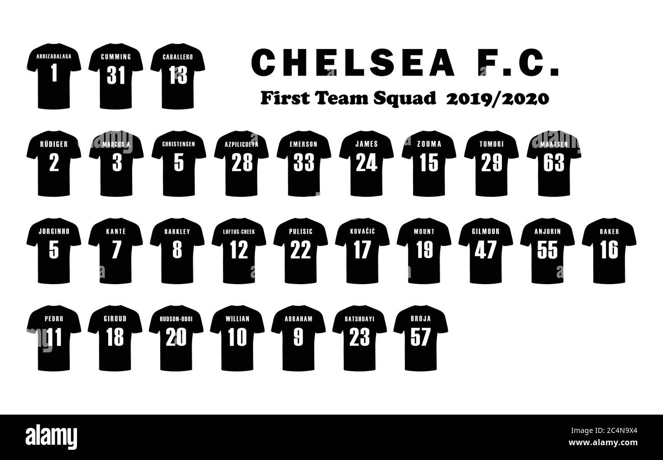 Chelsea football Club First Team Players Squad pour la saison 2019 - 2020 dans la première ligue anglaise. Maillot en jersey avec nom et numéro de chaque Che Illustration de Vecteur