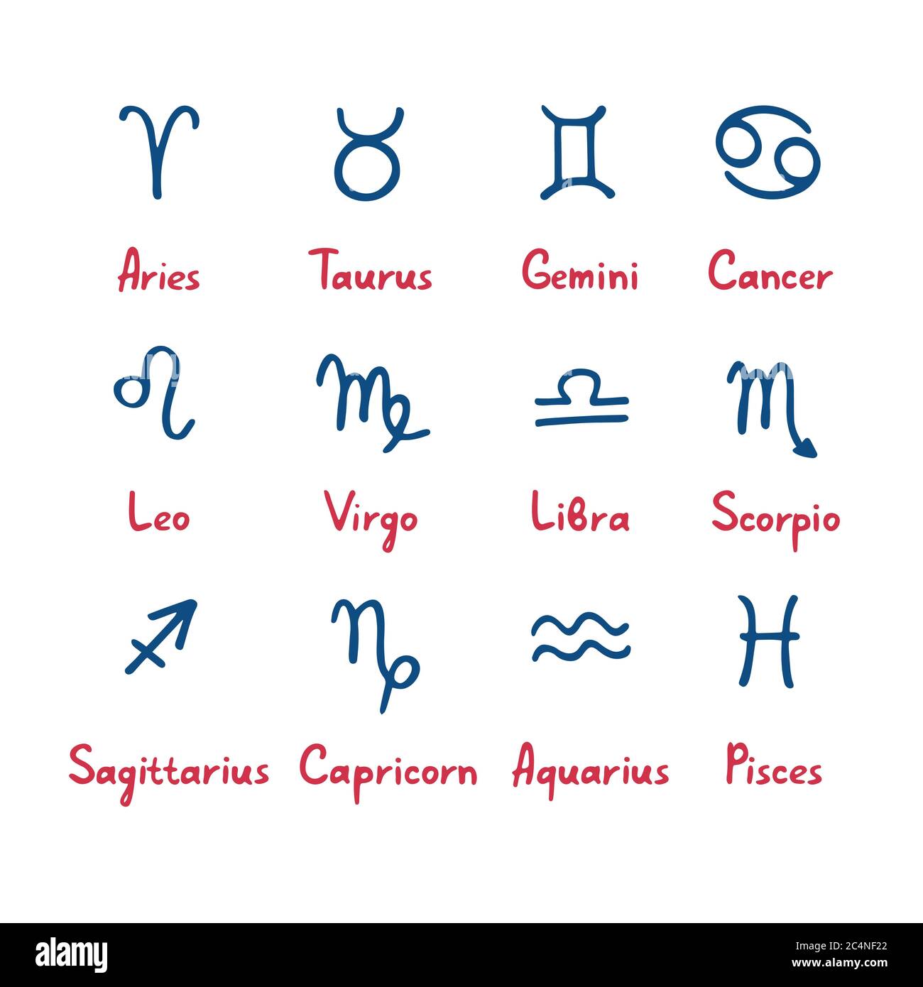 Ensemble d'inscriptions d'horoscope dessinées à la main et d'observations de zodiak. Illustration vectorielle Illustration de Vecteur