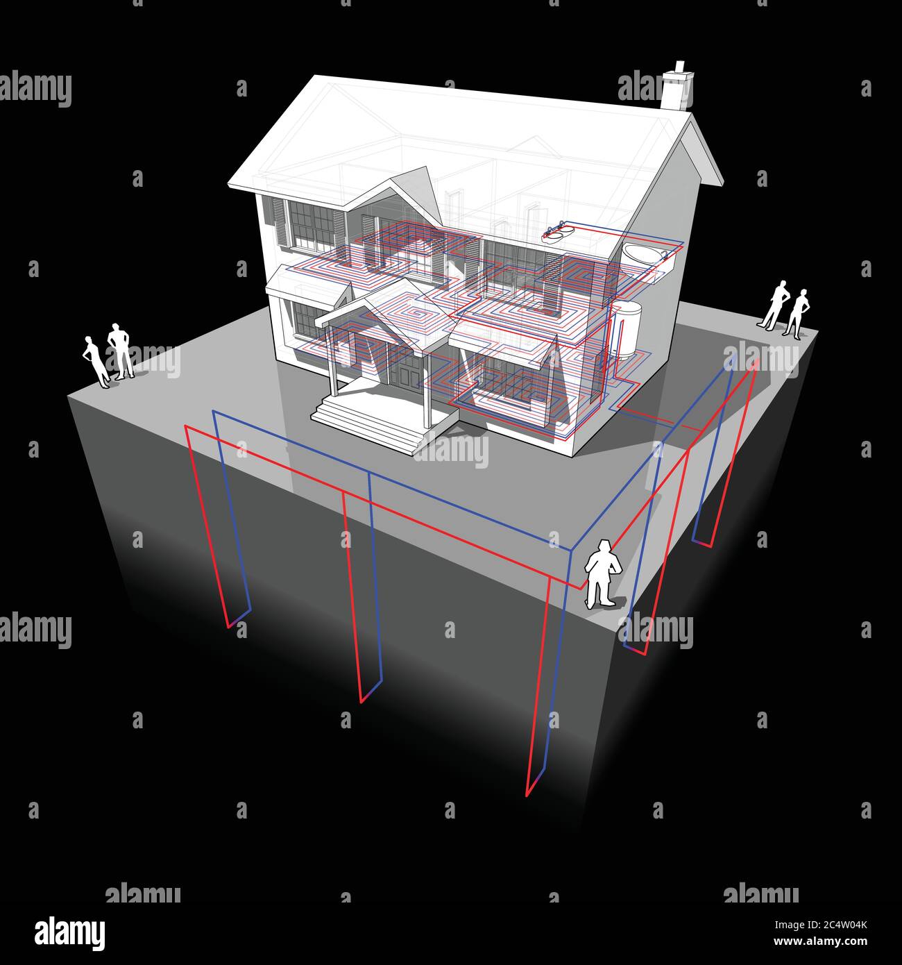 schéma d'une maison coloniale classique avec chauffage au sol et pompe à chaleur de source de terre comme source d'énergie pour le chauffage et le chauffage au sol Illustration de Vecteur