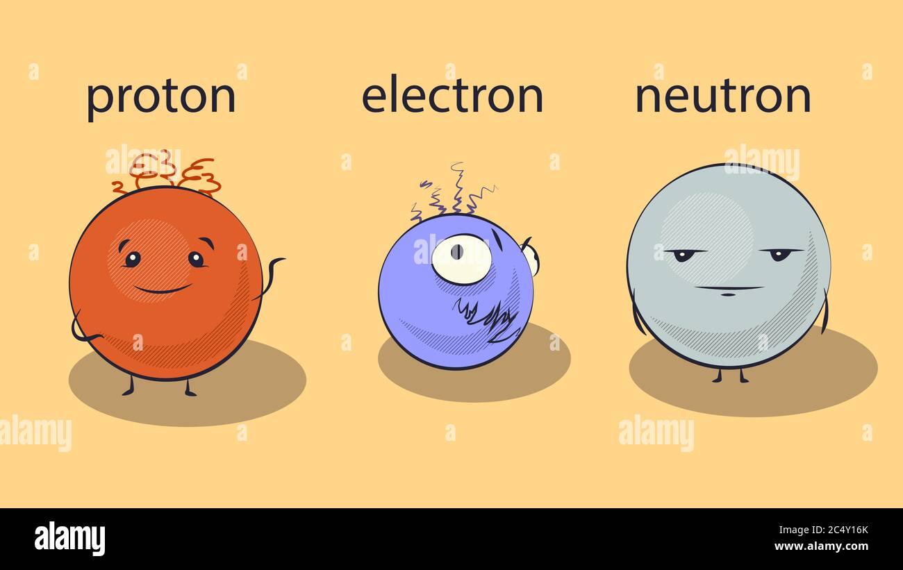 Illustration vectorielle de proton, électron et neutron Illustration de Vecteur