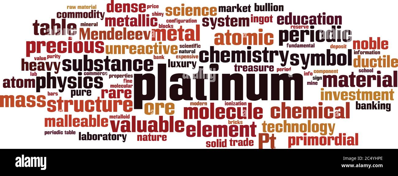 Concept de nuage de mots Platinum. Collage de mots sur le platine. Illustration vectorielle Illustration de Vecteur