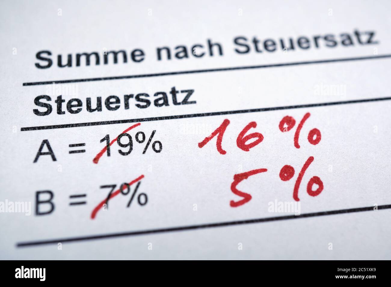 Mehrwertsteuer ou MWSt - taxe sur la valeur ajoutée en allemand - réduction des taux de 19 à 16 et de 7 à 5 pour cent en Allemagne Banque D'Images