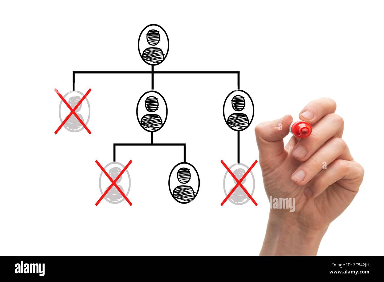 Concept de restructuration organisationnelle. Tableau blanc avec organigramme et redondances forcées. Banque D'Images