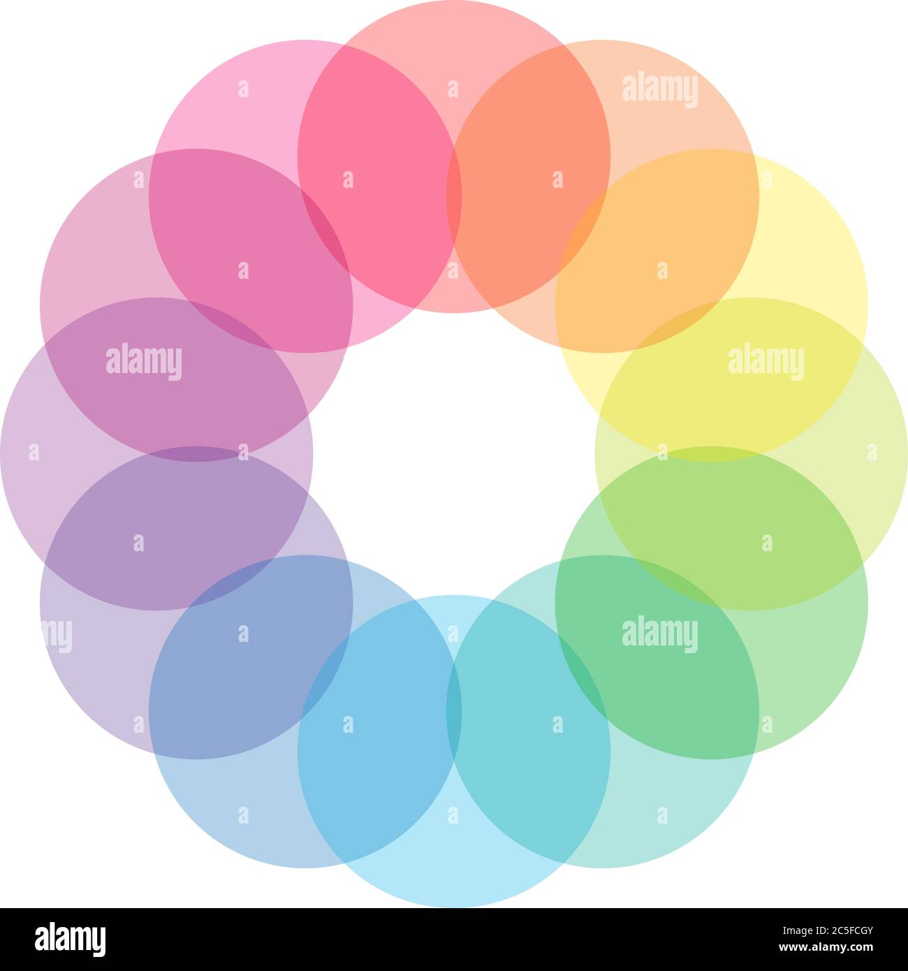 Cercle isolé roue de couleur sur illustration vectorielle d'arrière-plan blanc Illustration de Vecteur