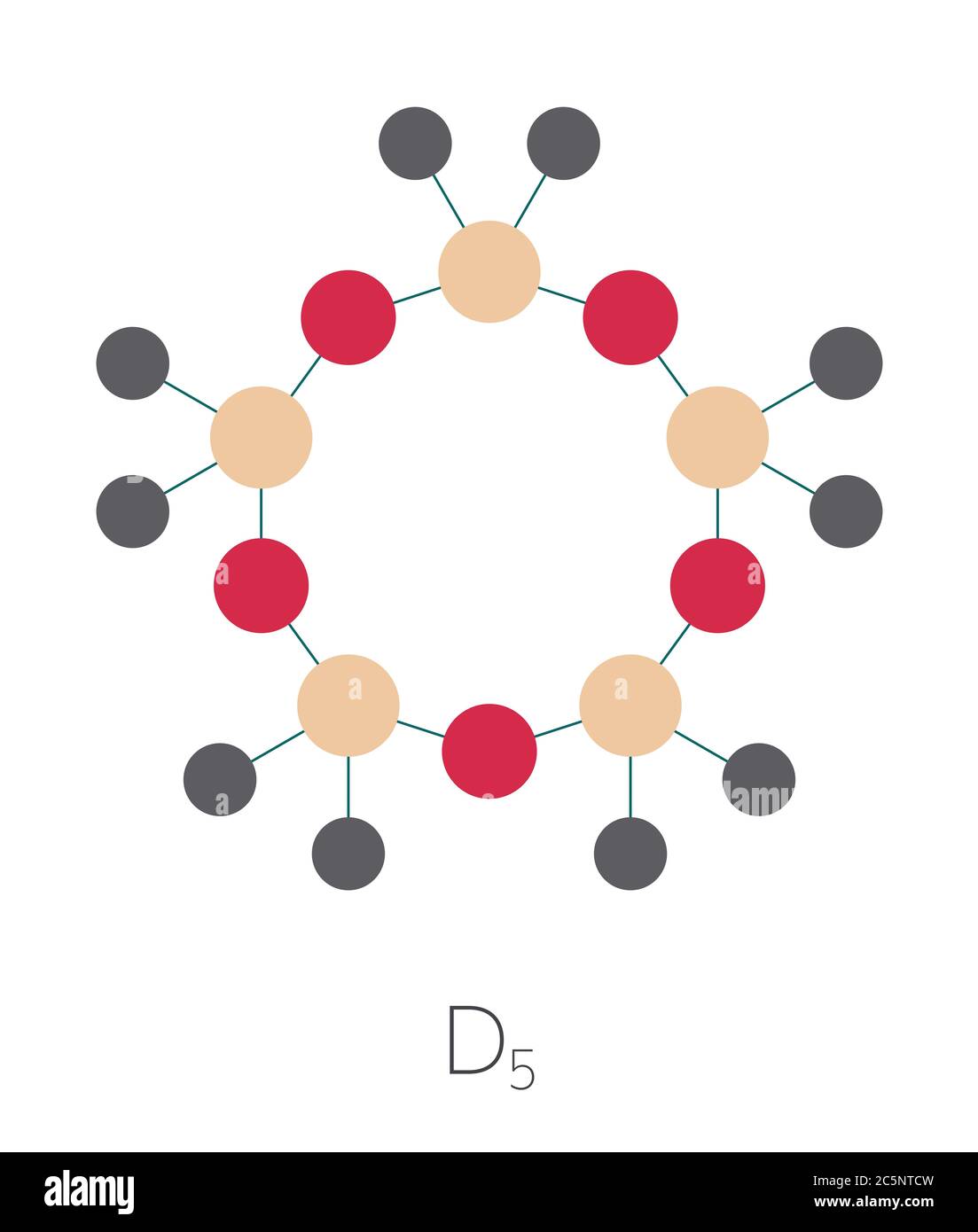 Molécule de Décaméthylcyclopentasiloxane (D5). Produit chimique à base de silicone cyclique, fréquemment utilisé dans les cosmétiques (déodorants, pare-soleil, soins des cheveux et de la peau, etc.). Formule squelettique stylisée (structure chimique) : les atomes sont représentés par des cercles de couleur : hydrogène (caché), carbone (gris), oxygène (rouge), silicium (beige). Banque D'Images