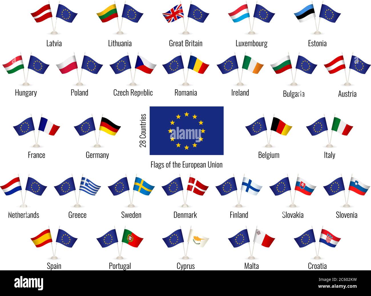Ensemble de drapeaux vectoriels de l'Union européenne. Drapeaux symboles grande collection. Isolé sur blanc. Symbolisant la coopération entre les pays. Illustration de Vecteur