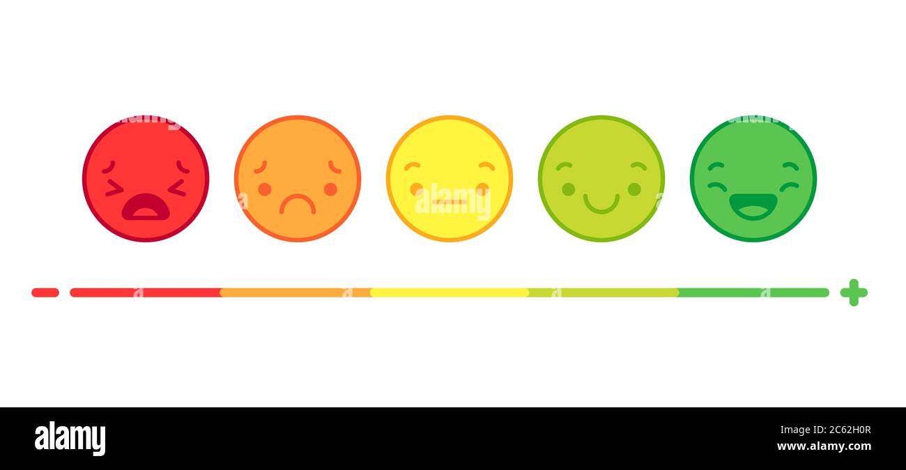 Expression faciale feedback émotionnel. Note satisfaction de positif à négatif, divers humeur smiley vecteur concept Illustration de Vecteur Expression faciale feedback émotionnel. Note satisfaction de positif à négatif, divers humeur smiley vecteur concept Illustration de Vecteur