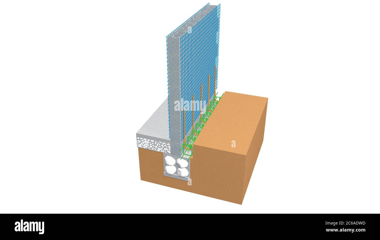 Graphique d'une section qui montre les éléments utilisés pour renforcer les parois d'une maison avec un maillage métallique et comment le maillage est lié aux fondations de l' Banque D'Images