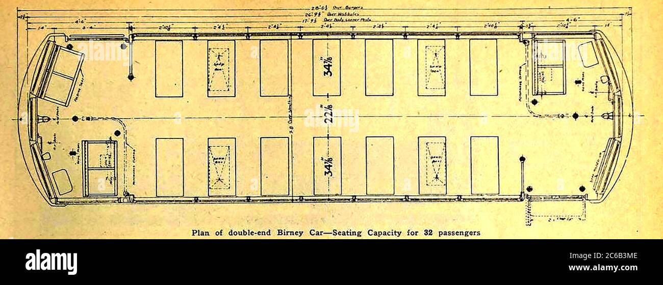 Un plan d'agencement de 1920 de la nouvelle Birney car canadienne à double extrémité peut accueillir 22 passagers.UNE Birney ou Birney Safety car est un type de tramway qui a été fabriqué aux États-Unis dans les années 1910 et 1920. Banque D'Images