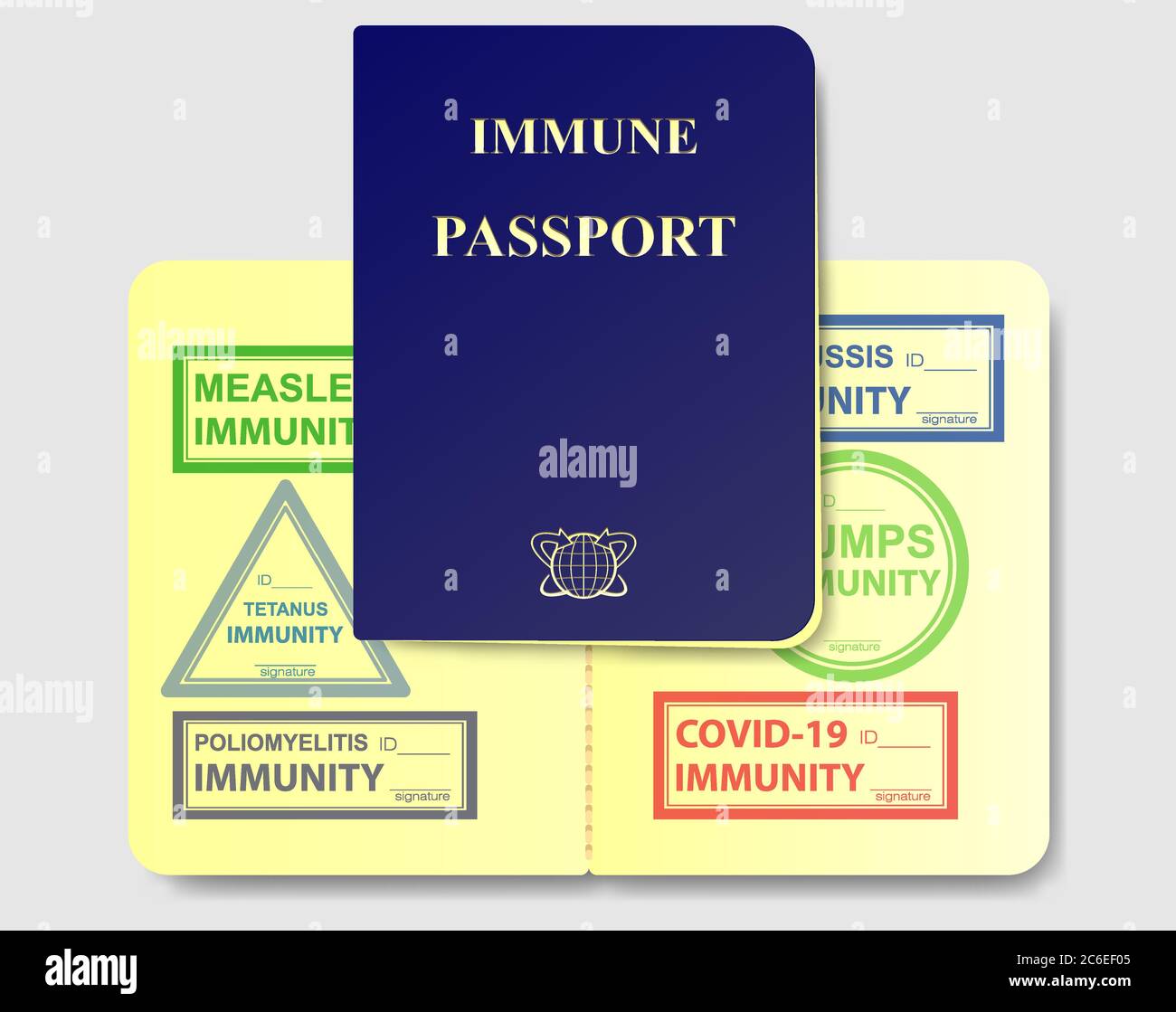 Concept échantillon de passeport immunitaire avec des timbres d'immunité au coronavirus, au virus Covid-19 et à d'autres maladies. Pas de maladie infectieuse SRAS 2019 nCoV. VEC Illustration de Vecteur