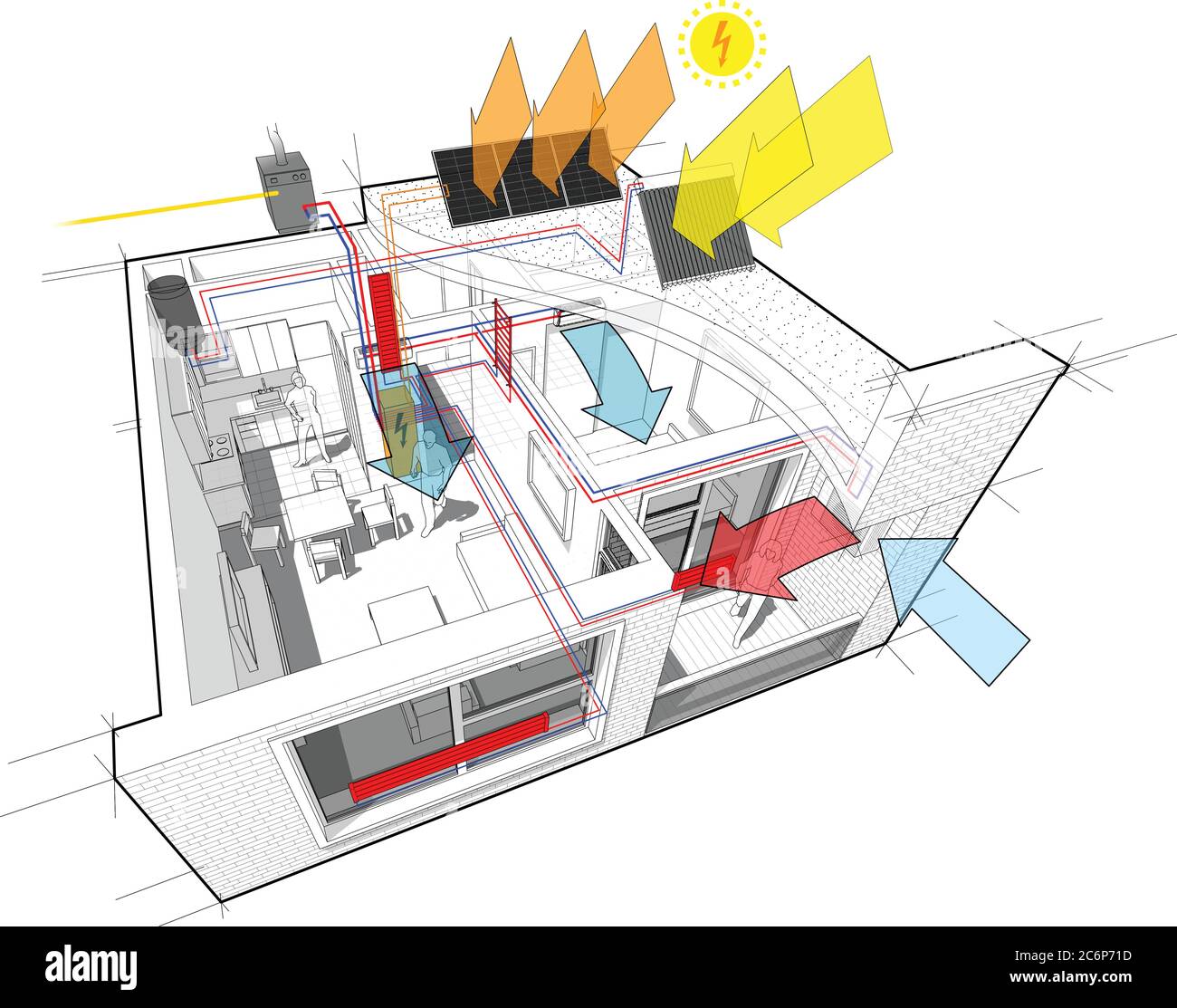 Schéma d'appartement avec chauffage du radiateur et chaudière à gaz et panneaux photovoltaïques et solaires et climatisation Illustration de Vecteur