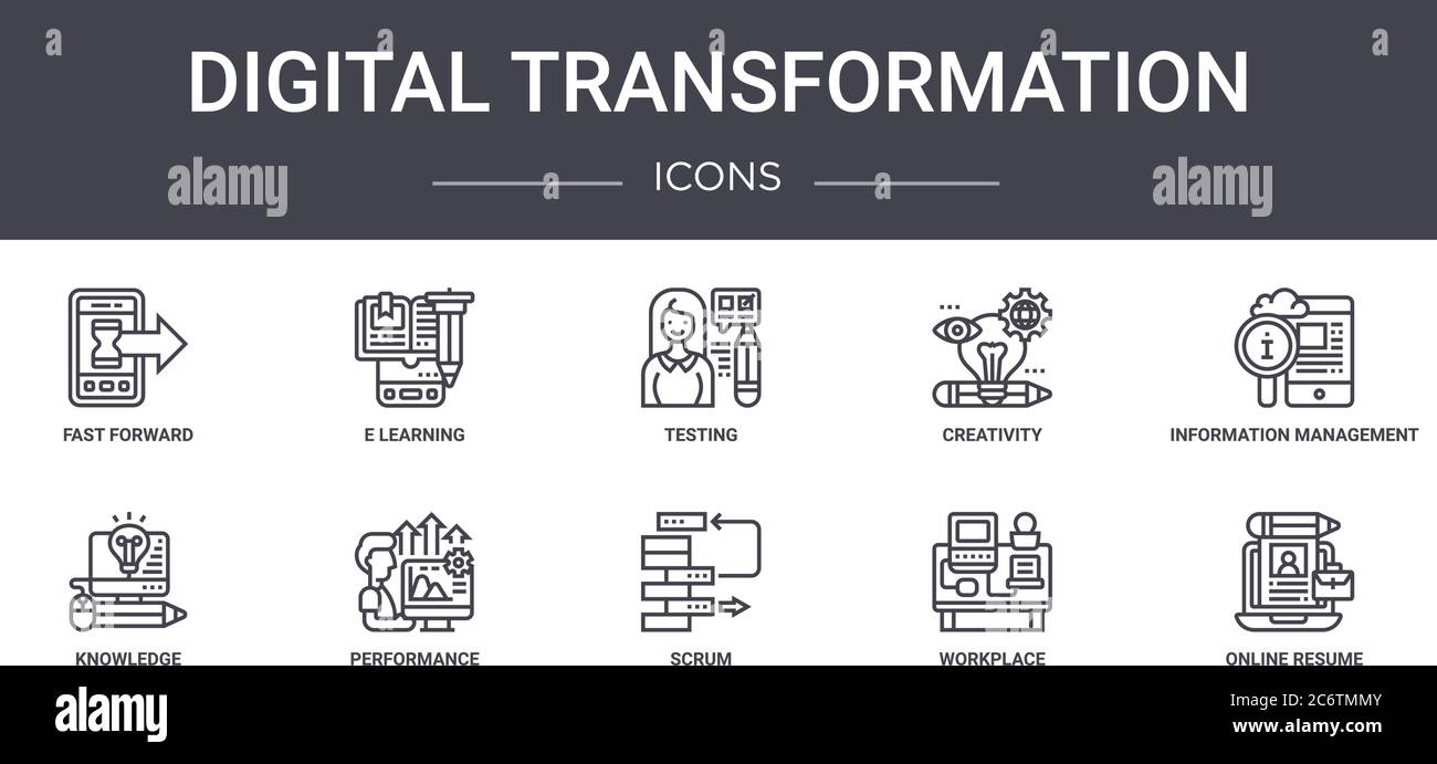 ensemble d'icônes de la ligne de concept de transformation numérique. contient des icônes utilisables pour le web, le logo, l'interface utilisateur/ux, telles que l'e-learning, la créativité, les connaissances, la mémoire, le lieu de travail, Illustration de Vecteur