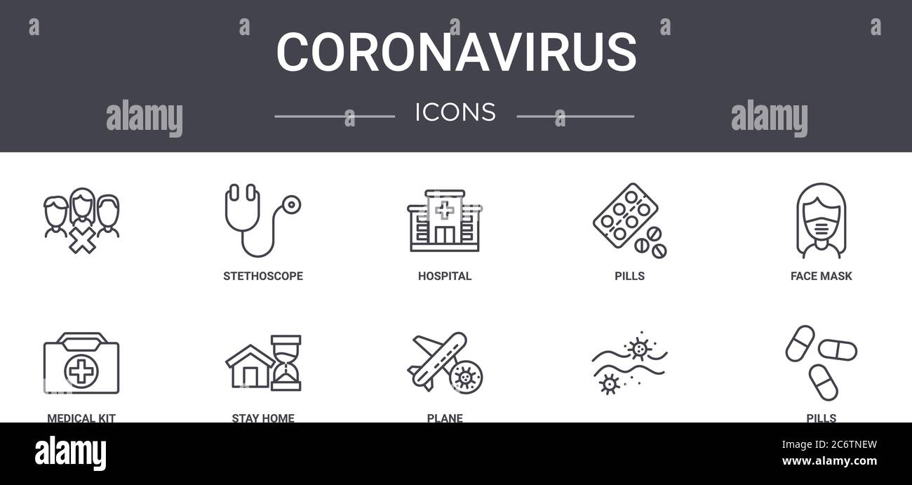 ensemble d'icônes de ligne de concept de coronavirus. contient des icônes utilisables pour le web, le logo, ui/ux tels que stéthoscope, pilules, kit médical, avion,, pilules, masque facial, hos Illustration de Vecteur