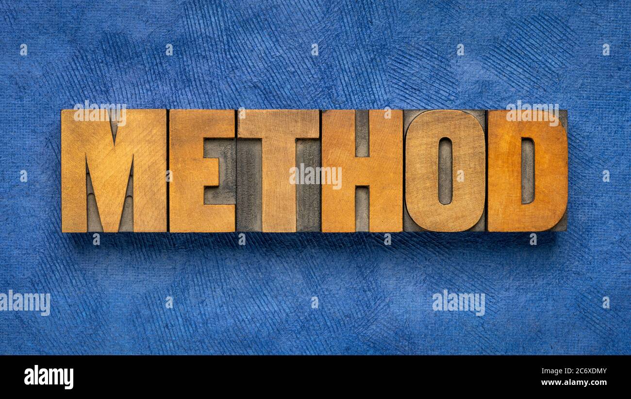 méthode mot résumé en type de bois de typographie vintage, business, éducation ou concept de science Banque D'Images