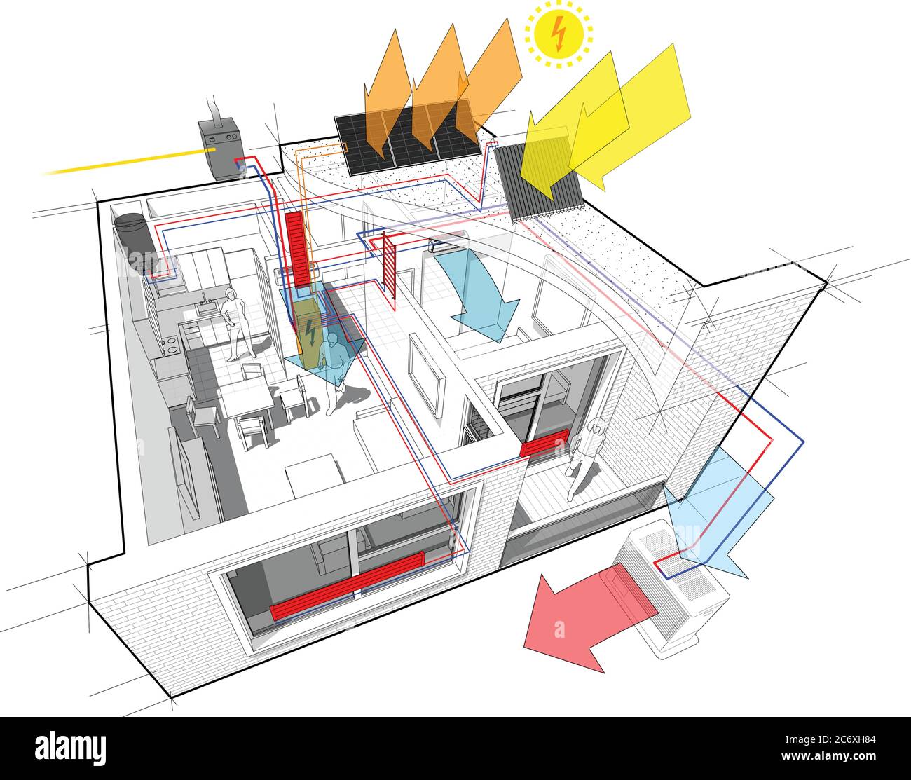 Schéma d'appartement avec chauffage du radiateur et chaudière à gaz et panneaux photovoltaïques et solaires et climatisation Illustration de Vecteur