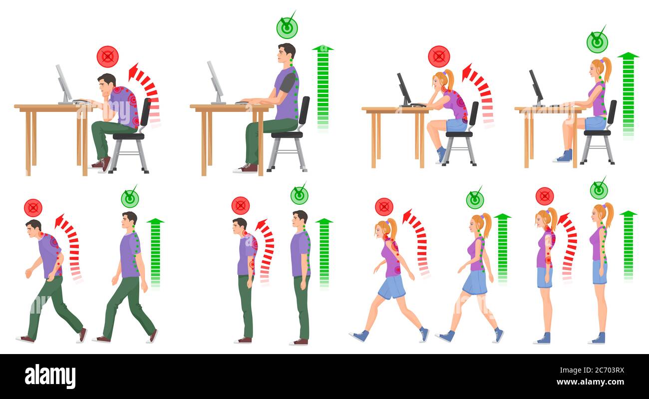 Homme et femme dans les positions correctes et incorrectes pour la colonne vertébrale. Illustration vectorielle Illustration de Vecteur