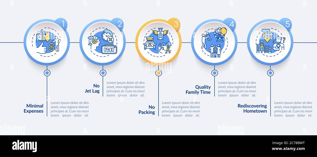 Modèle d'infographie vecteur avantages Staycationing. Qualité de temps en famille. Éléments de conception de présentation. Visualisation des données en 5 étapes. Temps de traitement Illustration de Vecteur