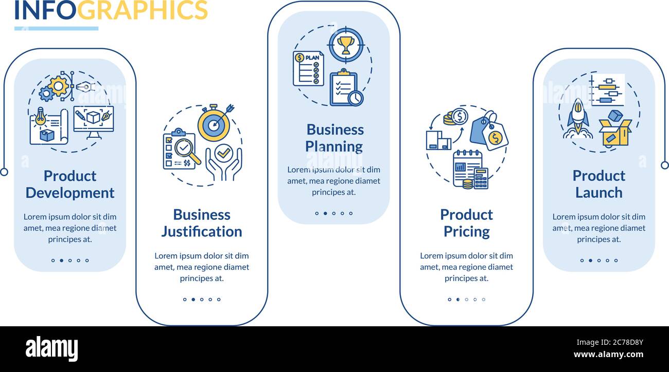 Modèle d'infographie sur les vecteurs de gestion des produits. Éléments ...
