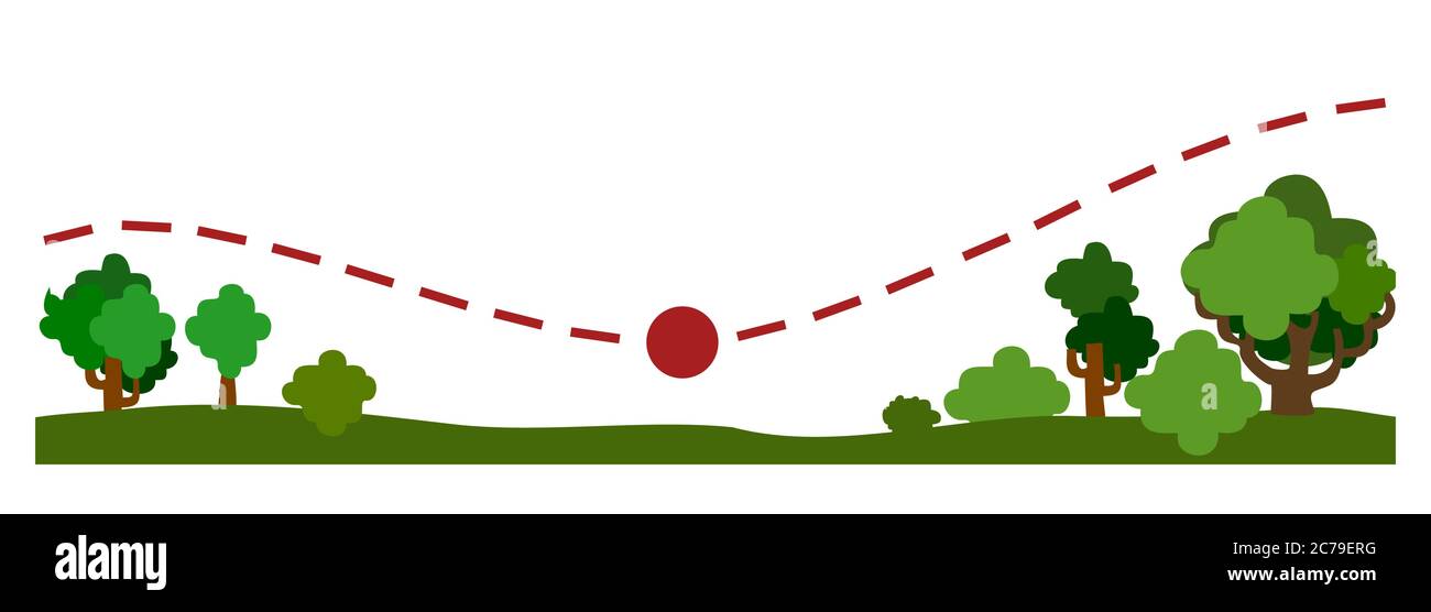 Voyage. Vecteur. Image symbolique d'une carte de voyage en style caricature. Nature, forêt, arbres. Aventure, voyage. Image d'arrière-plan. Isolé Illustration de Vecteur