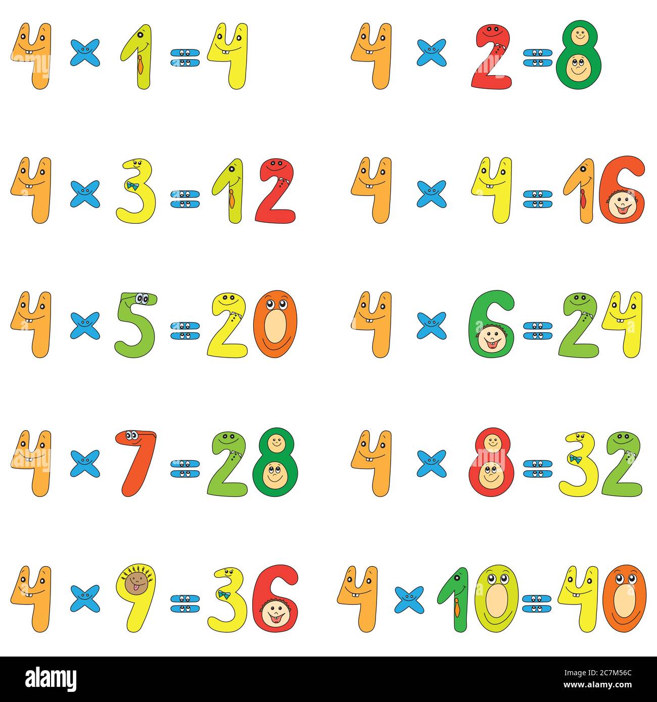 Tableau de multiplication des chiffres amusants. Banque D'Images