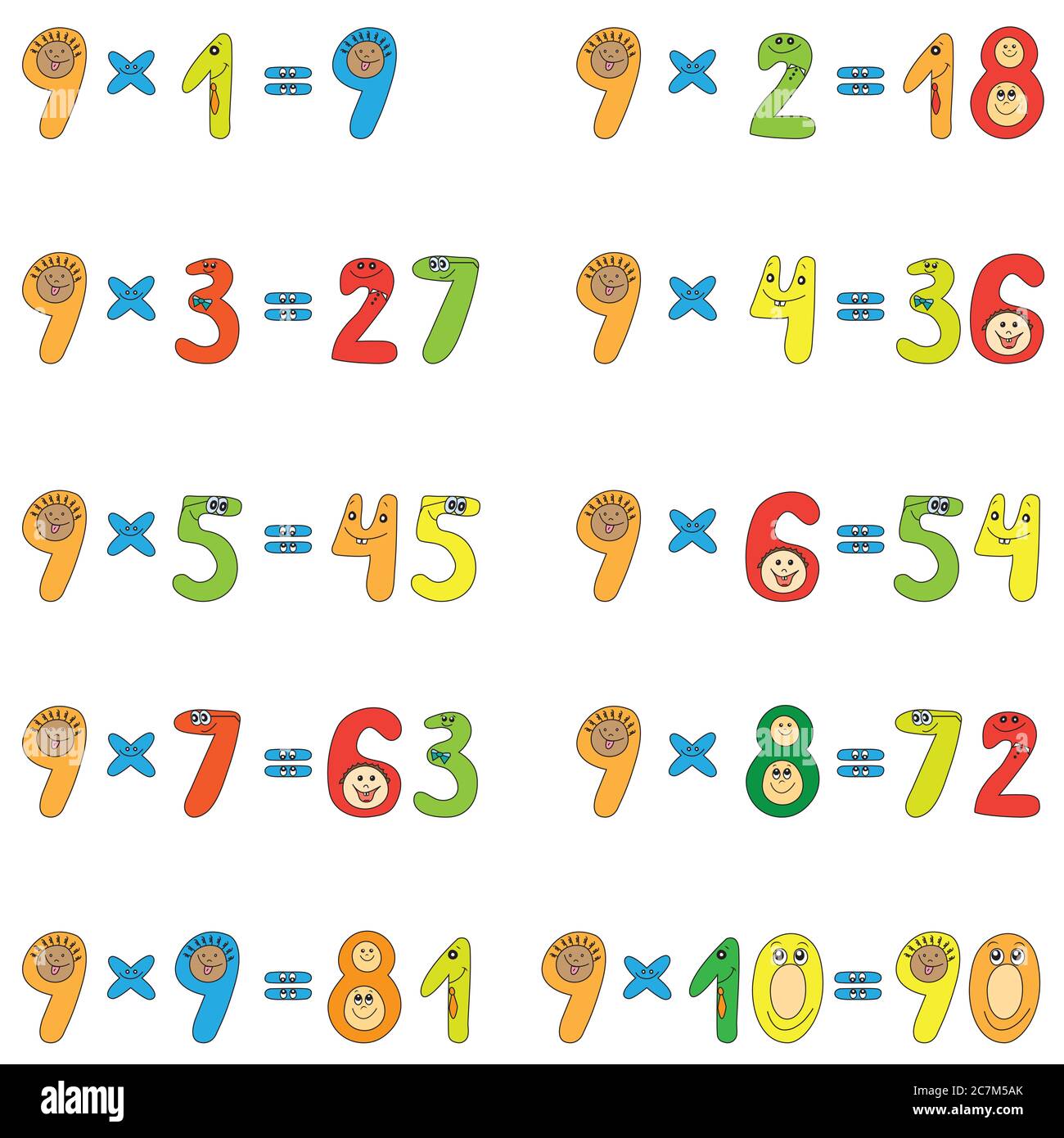 Tableau de multiplication des chiffres amusants. Banque D'Images