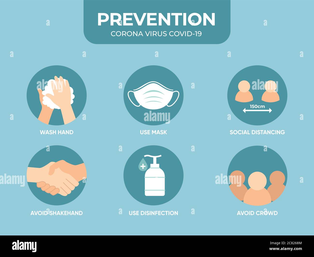 Infographie sur la prévention des coronavirus, concept de protection contre les virus. Mesures de sécurité du coronavirus porter un masque, se laver les mains, distance sociale, règles du coronavirus Illustration de Vecteur