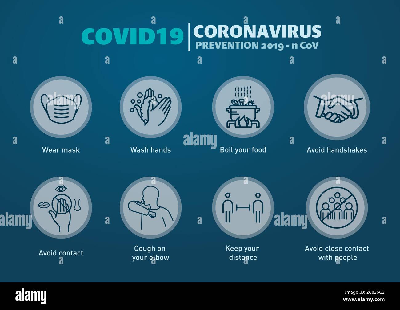 Infographie sur la prévention des maladies à coronavirus avec icônes, concept de soins de santé aux virus. Mesures de sécurité du coronavirus porter un masque, se laver les mains, distance sociale Illustration de Vecteur