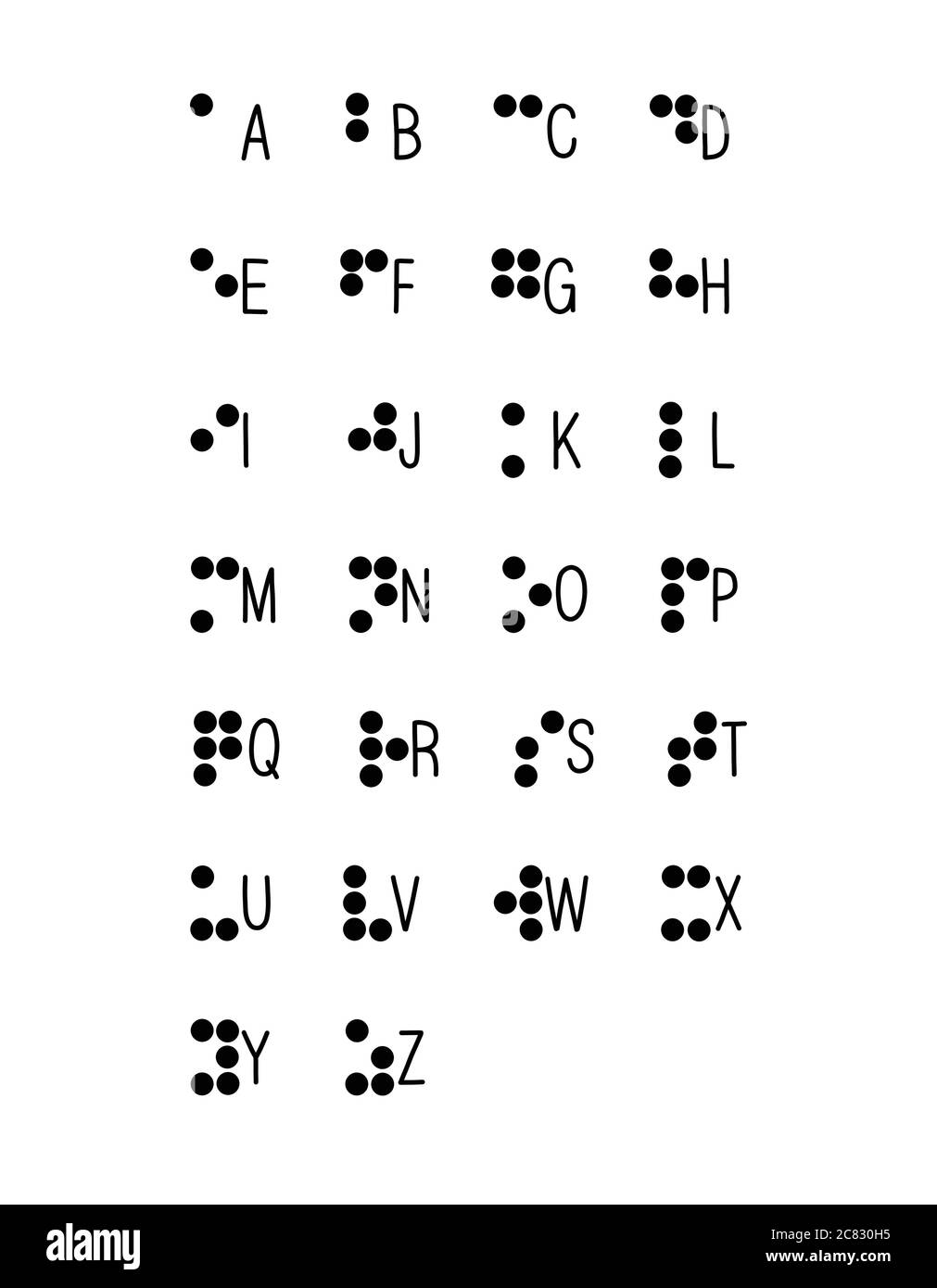 alphabet braille dessiné à la main, illustration vectorielle Illustration de Vecteur