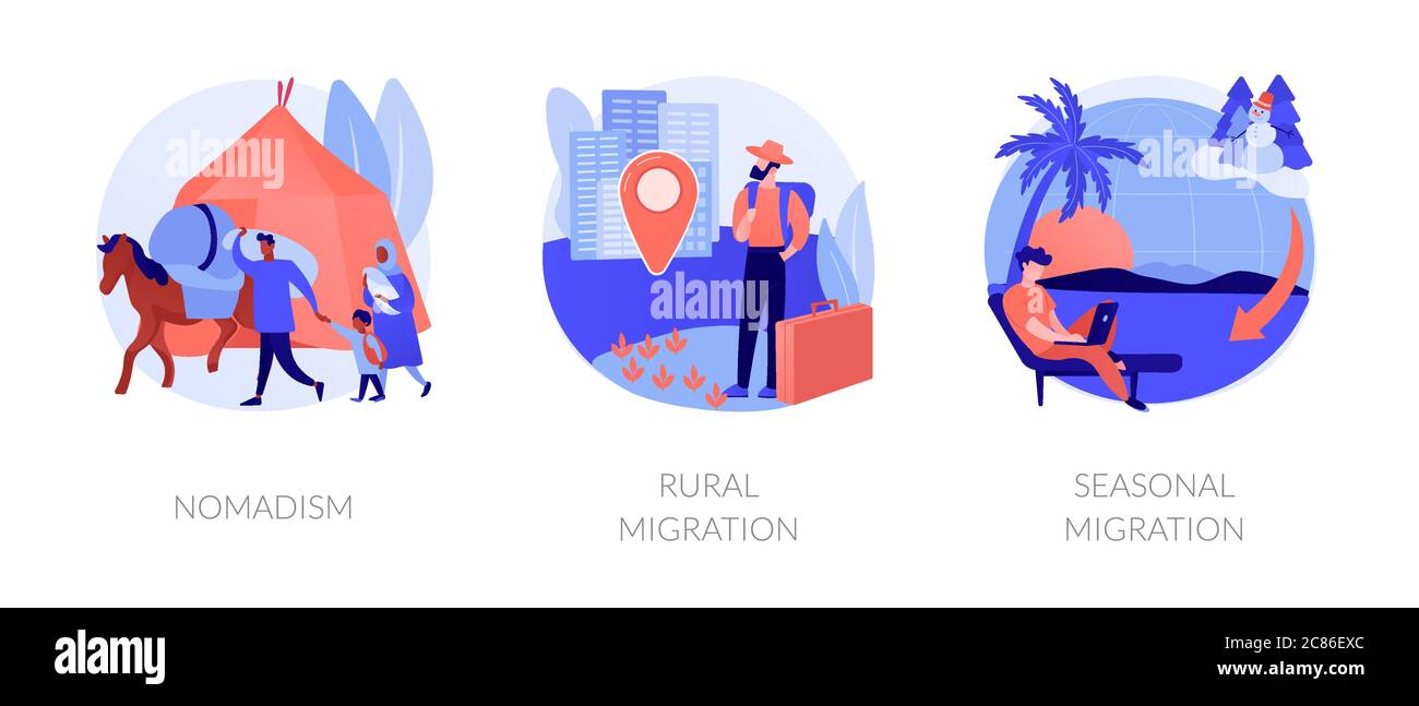 Illustrations vectorielles abstraites de migration temporaire. Illustration de Vecteur