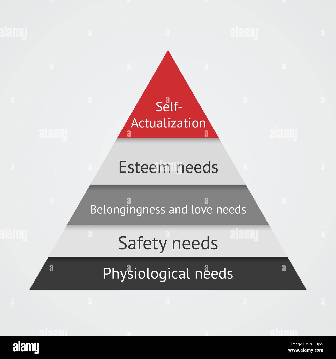 Infographie - pyramide Vector maslow. Psychologie Illustration de Vecteur