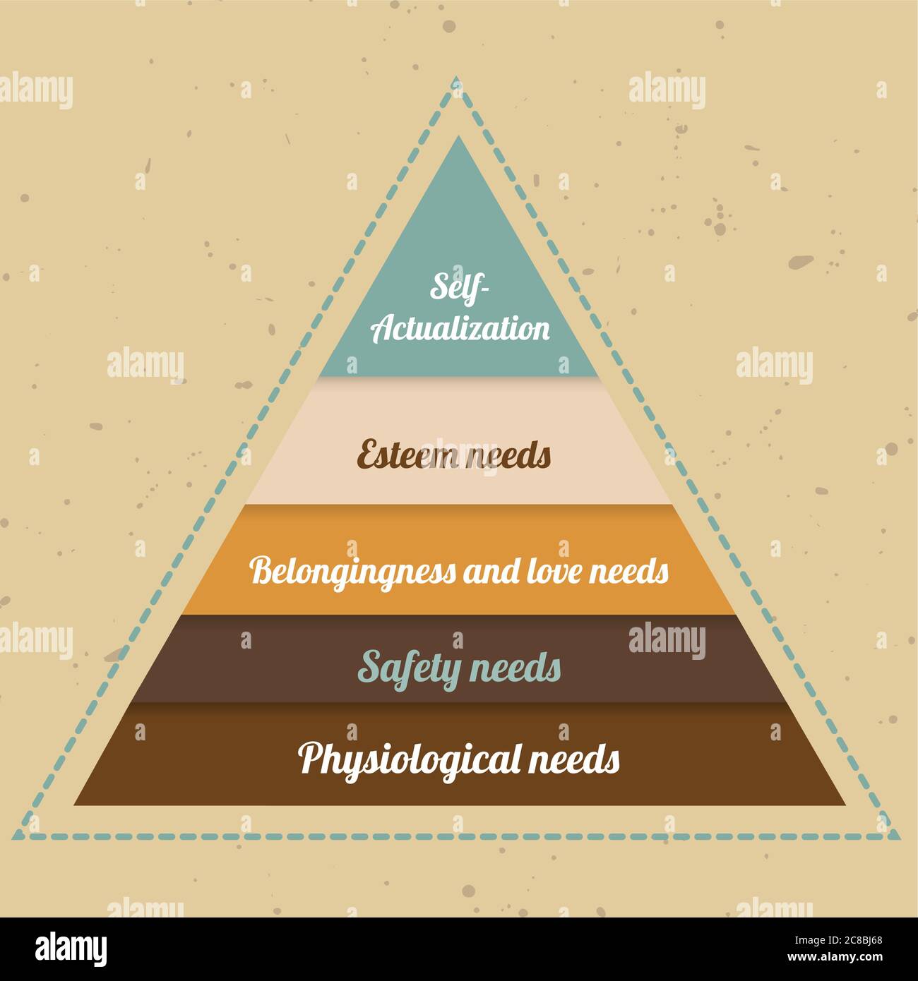 Infographie - vecteur vintage maslow pyramide Illustration de Vecteur