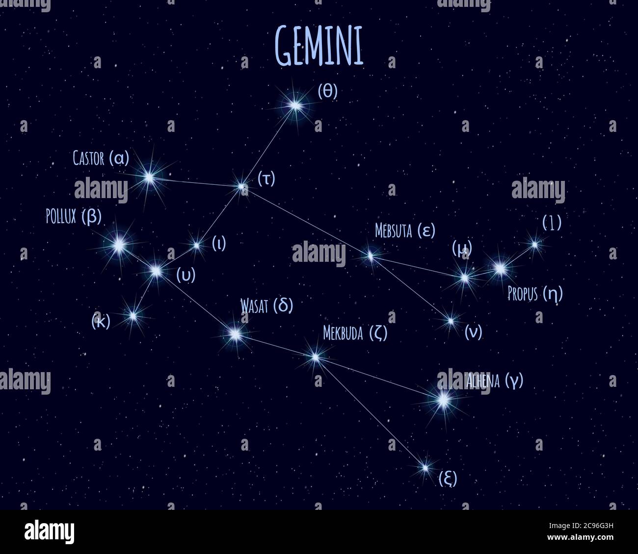 Constellation gemini castor pollux Banque de photographies et d’images