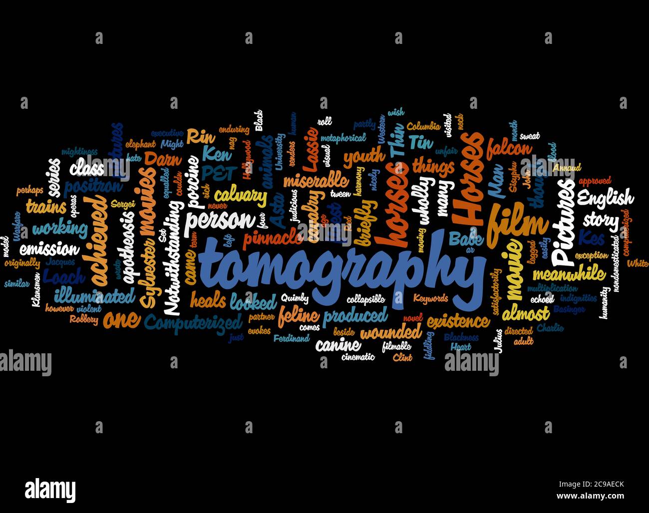 word cloud generator for resume word cloud generator for resume