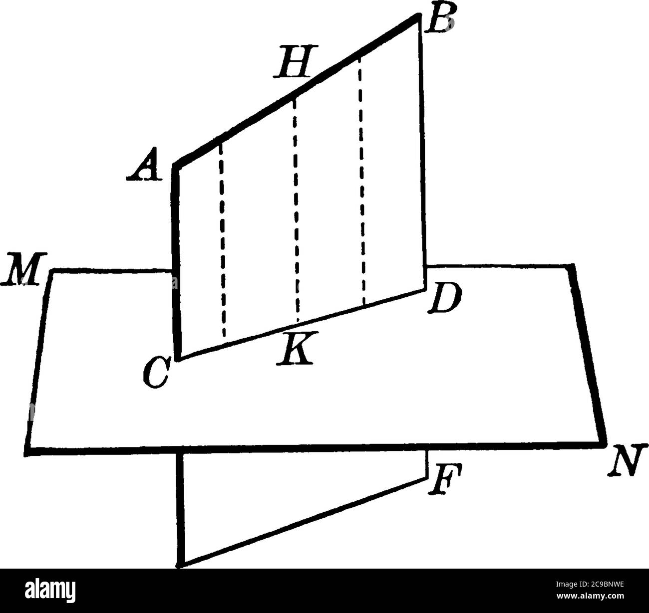 Un plan coupant un autre plan horizontal à un certain angle, un dessin de ligne vintage ou une illustration de gravure. Illustration de Vecteur