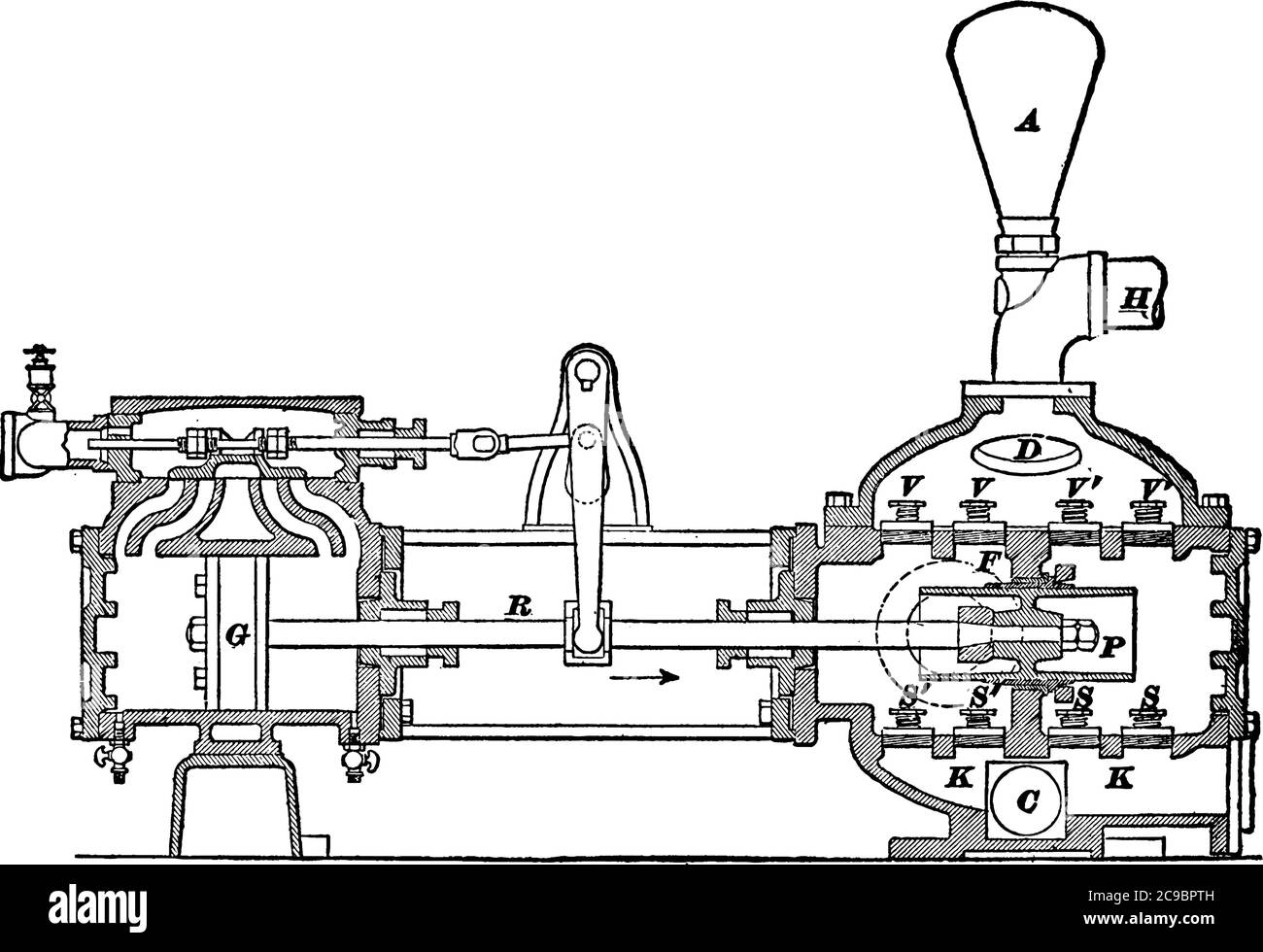 Représentation type d'une section d'une pompe à vapeur à double effet, montrant les cylindres de vapeur et d'eau, le dessin de ligne vintage ou la gravure illustrae Illustration de Vecteur