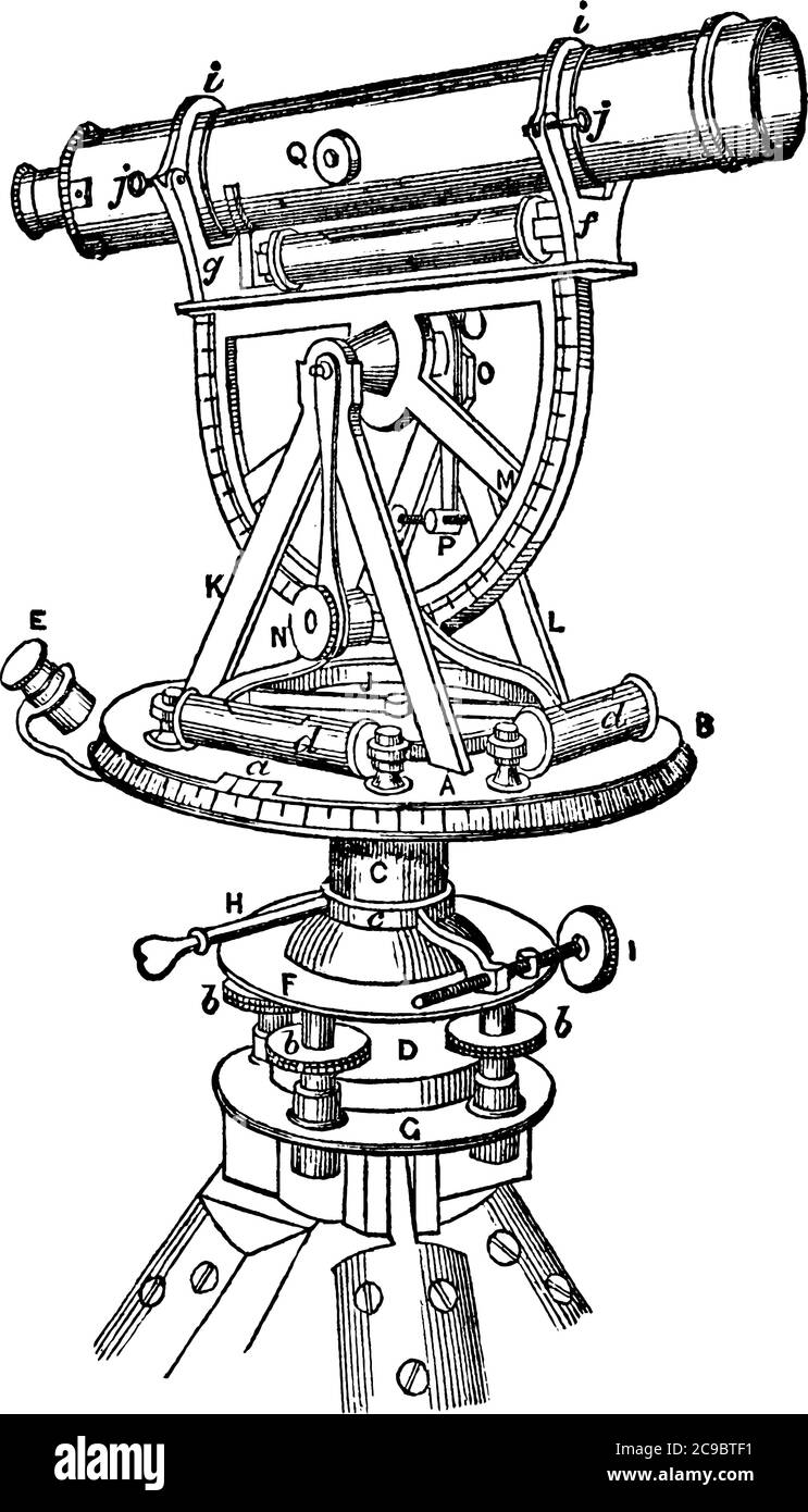 Instrument optique de précision, généralement utilisé pour la mesure d'angles, dans l'arpentage , le dessin de ligne vintage ou l'illustration de gravure. Illustration de Vecteur