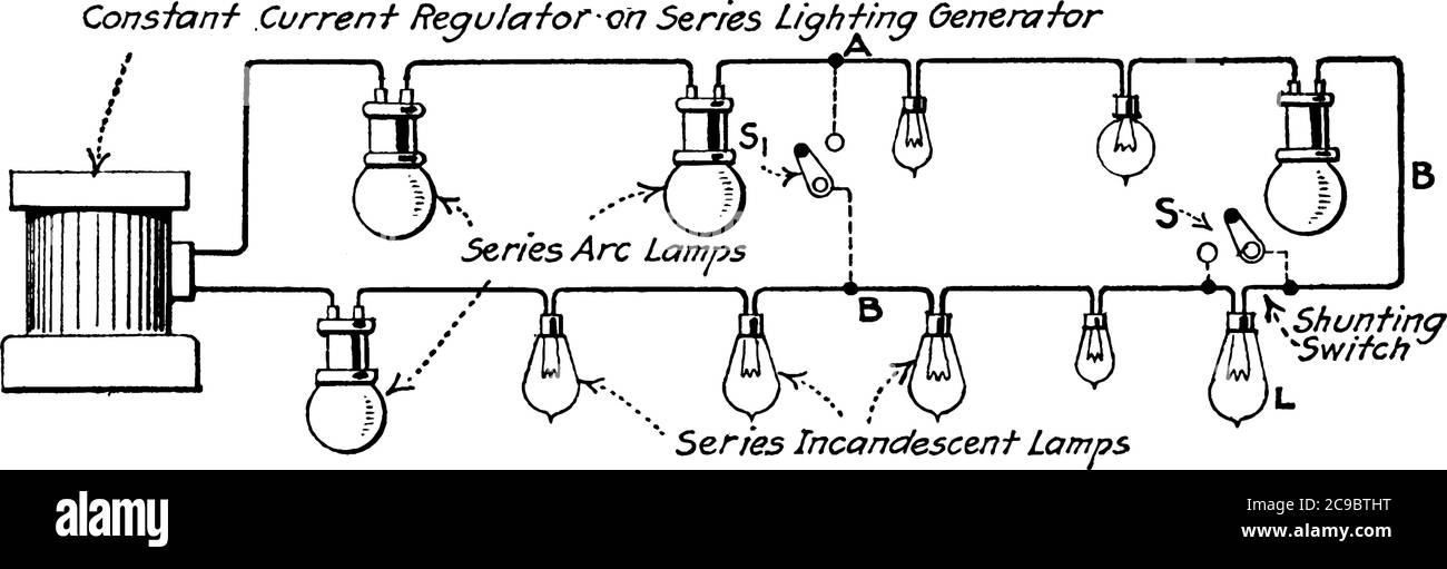 Représentation type des lampes à incandescence connectées en série, avec  les pièces étiquetées, dessin de ligne vintage ou illustration de gravure  Image Vectorielle Stock - Alamy