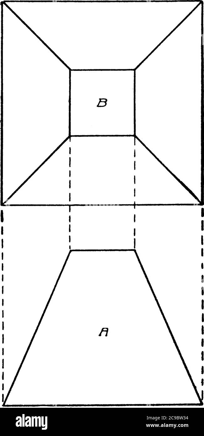 Vue de dessus et de côté d'une frustum, d'un dessin de ligne vintage ou d'une illustration de gravure. Illustration de Vecteur