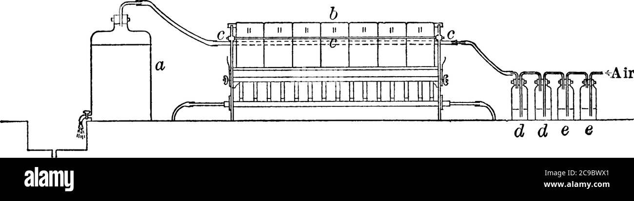 Une installation avec tube en verre dur, bouteilles, four à combustion, pour préparer l'azote en enlevant l'oxygène, avec ses parties étiquetées, le dessin de ligne vintage ou e Illustration de Vecteur