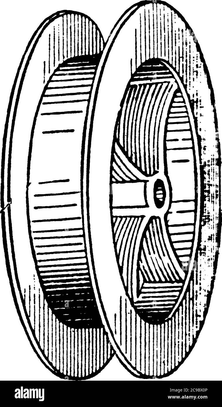 Une poulie de corde plate avec une poulie du périmètre de rainure  rectangulaire ou presque rectangulaire. Ce type de poulies est utilisé pour  transmettre la puissance par Image Vectorielle Stock - Alamy