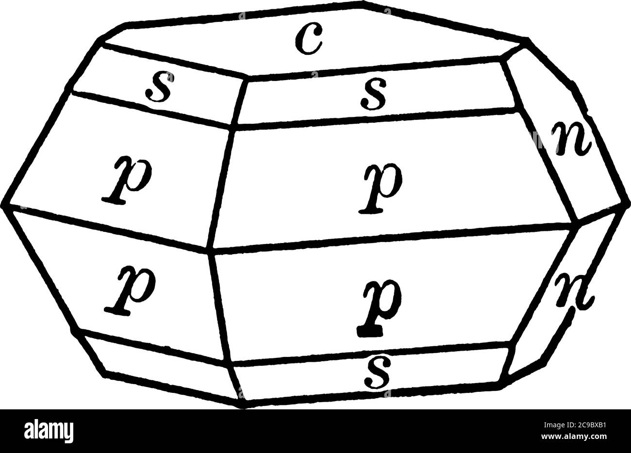 Le soufre ou le soufre est un élément chimique avec le symbole S et le numéro atomique 16, illustration d'un dessin ou d'une gravure vintage. Illustration de Vecteur