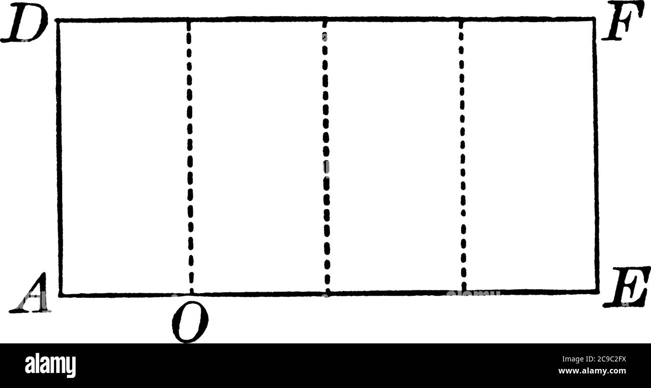 Rectangle ADFE divisé en 4 rectangles supplémentaires et ayant 4 sections plus loin, dessin de ligne vintage ou illustration de gravure. Illustration de Vecteur