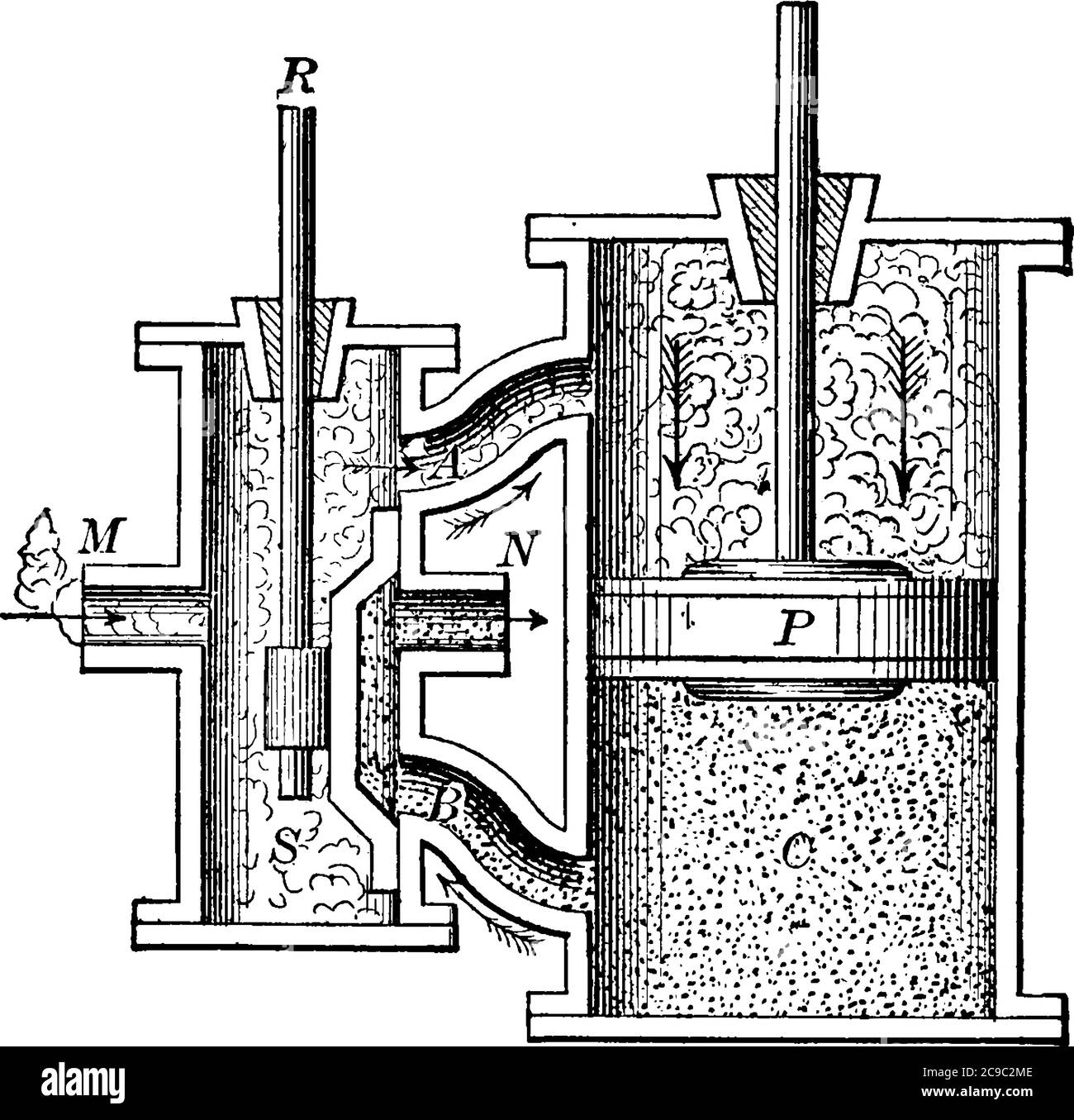 Une machine à vapeur est une machine à chaleur qui effectue des travaux mécaniques à l'aide de vapeur comme fluide de travail, dessin de ligne vintage ou illustration de gravure. Illustration de Vecteur